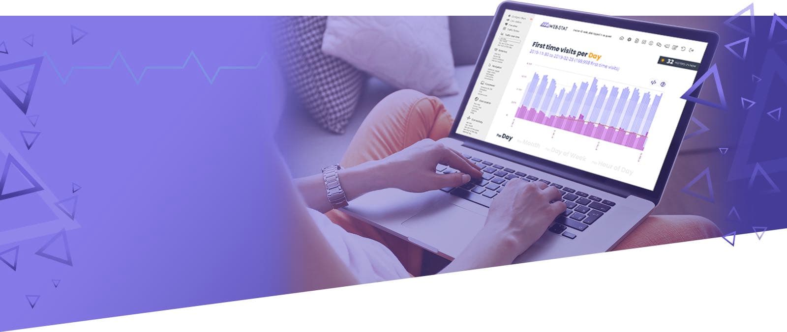 Live-Analyse für Ihre Website